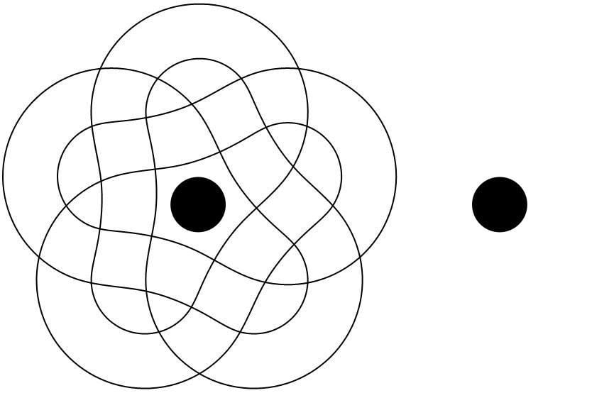 venn illusion